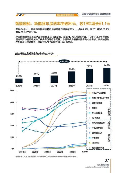 深圳168起亚对未来市场的预测，名爵汽车品牌文化的传播